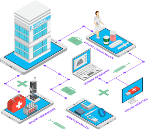 Hospital Management System