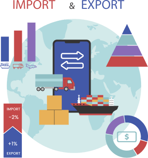 Stock Management System